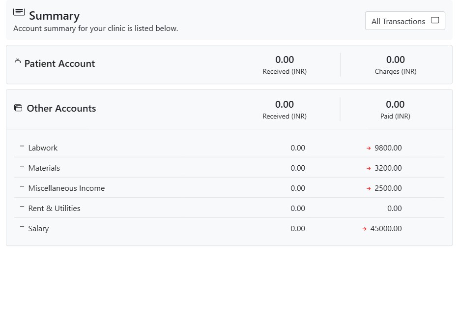 Accounts summary of patient and office money received and charged in CAPS28 dental practice accounting software