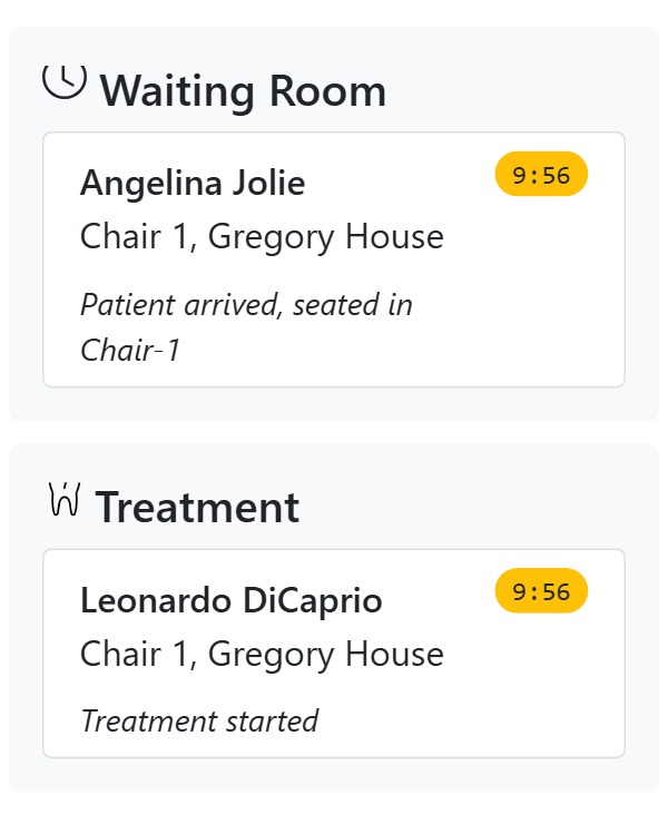 Live waiting room and in-treatment patient panels in CAPS28 dental practice management software