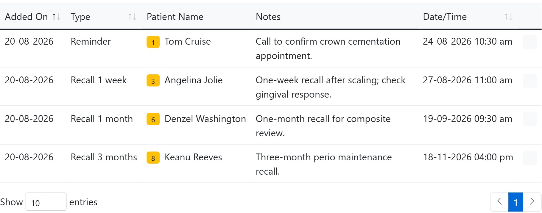 Clinic-wide appointment reminders and recall list in CAPS28 dental practice management software