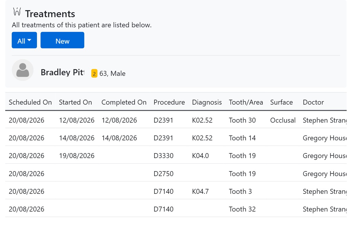 Patient dental treatment history of procedures across their lifetime in CAPS28 practice management software